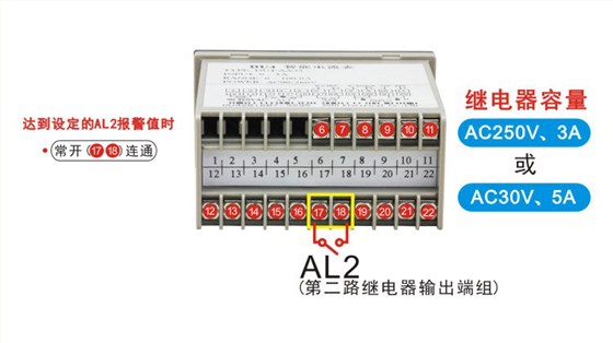 DU4快速采樣電流電壓表AL2端子 DU4快速采樣電流電壓表AL2端子