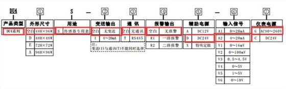DU4S變頻器專用數顯轉速表造型圖片 DU4S變頻器專用數顯轉速表造型圖片