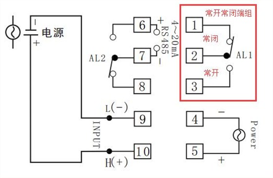 DU4繼電器常開常閉端組介紹 DU4繼電器常開常閉端組介紹