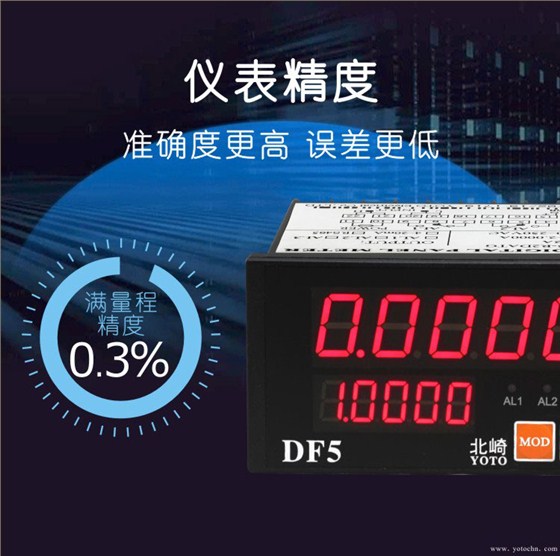DF5數顯電流表5 DF5數顯電流表5