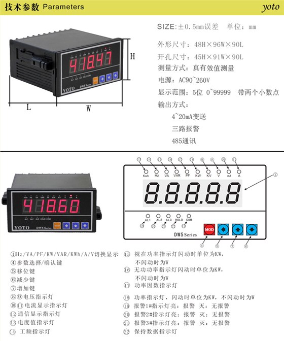 DW5電參數表 DW5電參數表