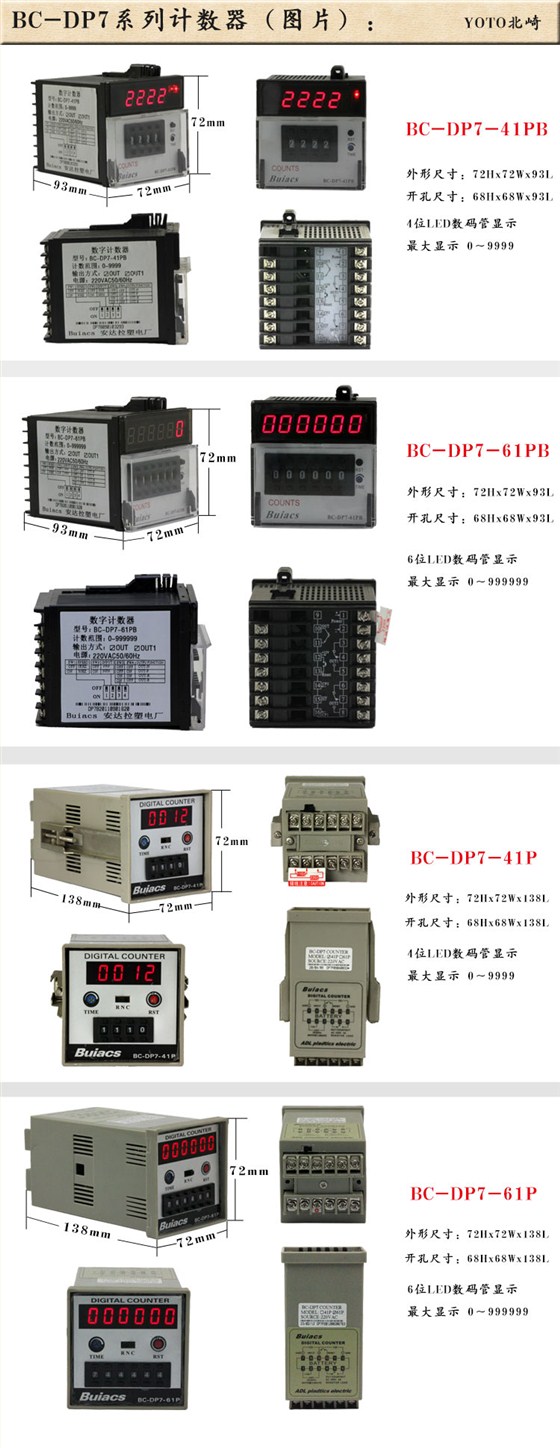 1、BC-DP7-61PB\41PB數(shù)顯數(shù)字計數(shù)器