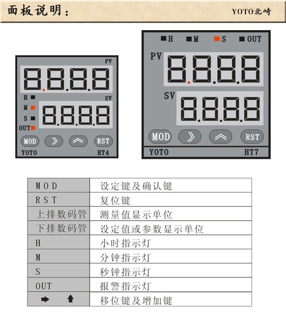 4、時間繼電器 4、時間繼電器