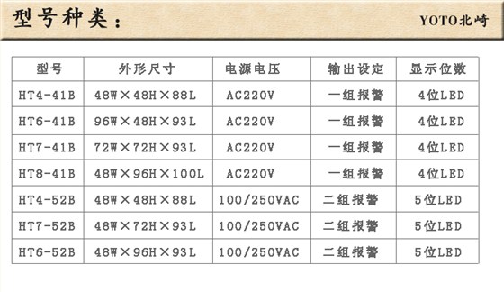 7、時間繼電器 7、時間繼電器