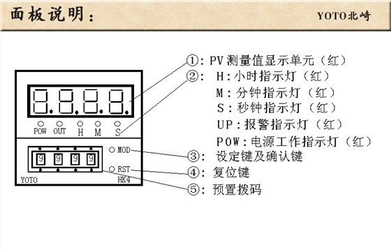 4、HK4數(shù)顯時間繼電器 4、HK4數(shù)顯時間繼電器