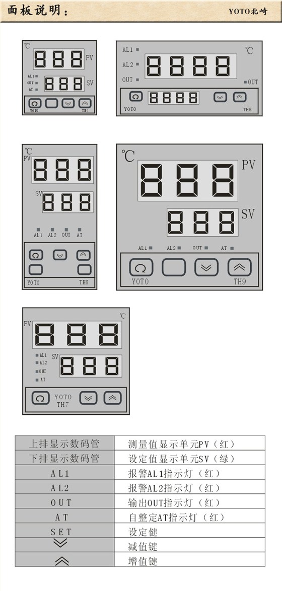 4、TH溫控器/溫控表 4、TH溫控器/溫控表
