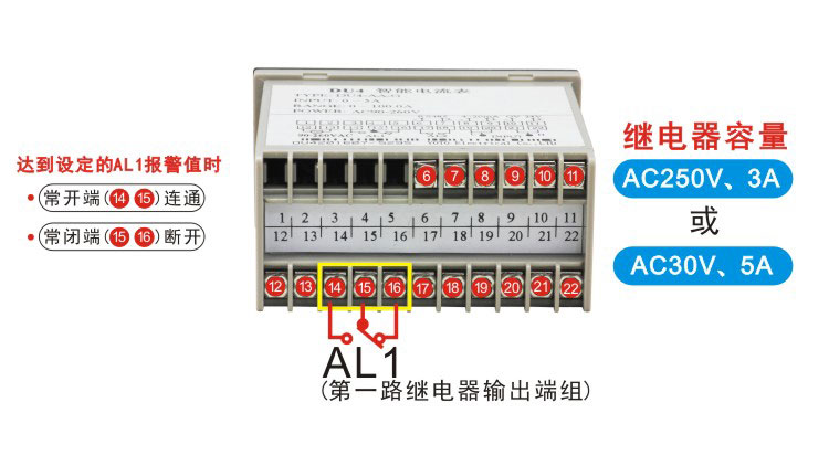 DU4快速采樣電流電壓表AL1端子 DU4快速采樣電流電壓表AL1端子