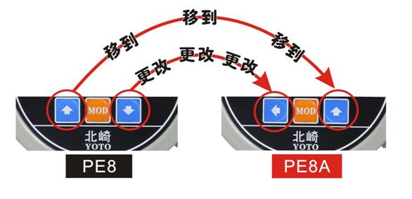 PE8A和PE8的區別圖2 PE8A和PE8的區別圖2