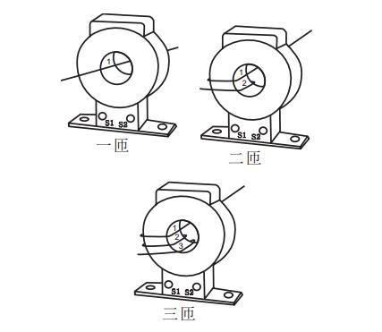 DU4接互感器圖繞匝數 DU4接互感器圖繞匝數