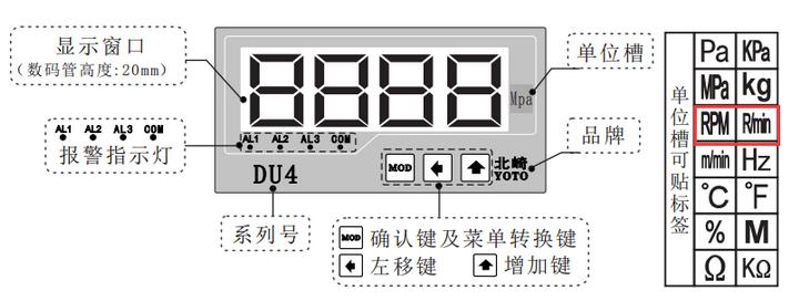 DU4S變頻器專用數顯轉速表單位標簽圖片 DU4S變頻器專用數顯轉速表單位標簽圖片