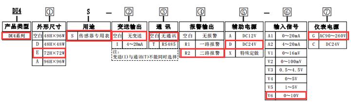 帶上下限報警功能的變頻器專用數顯轉速表選型圖片 帶上下限報警功能的變頻器專用數顯轉速表選型圖片