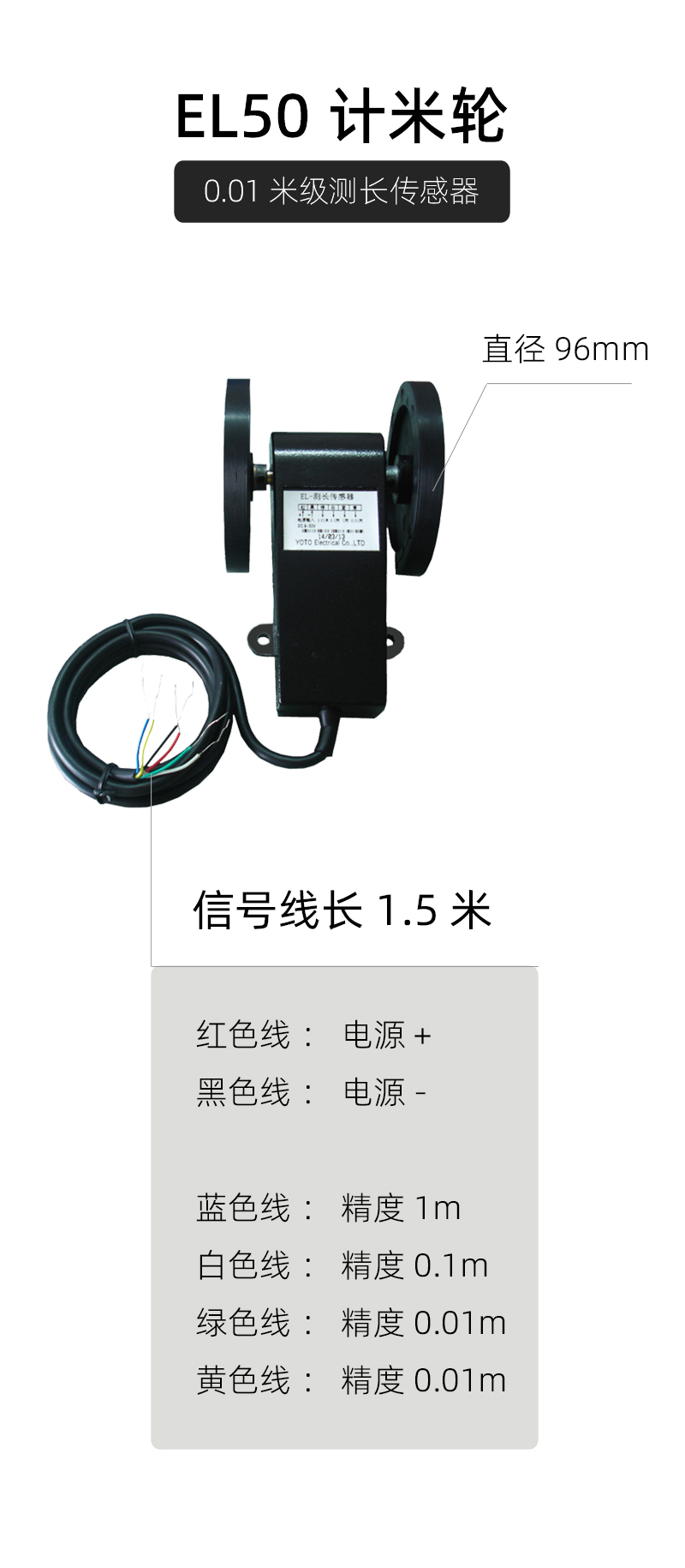 EL50-簡介模塊-1 EL50-簡介模塊-1