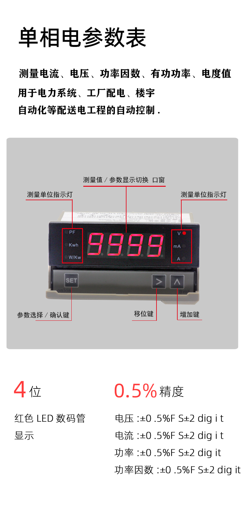1-DW6-簡介模塊 1-DW6-簡介模塊