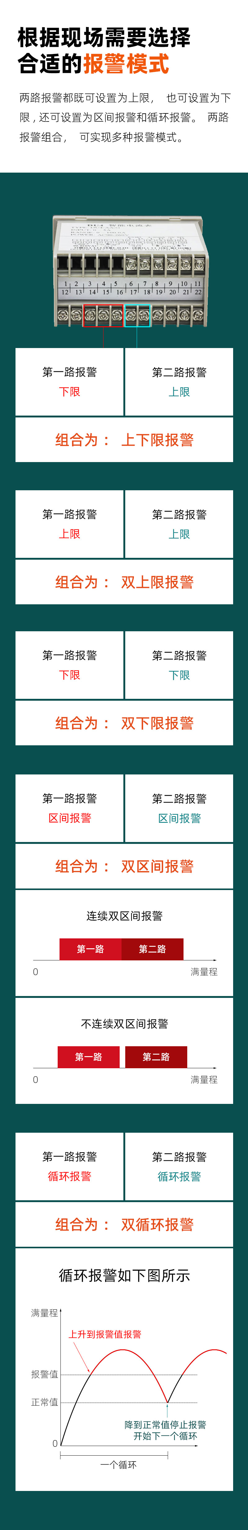 DU4-報(bào)警模塊-5 DU4-報(bào)警模塊-5