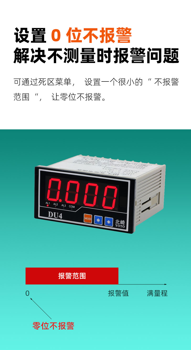 DU4-報(bào)警死區(qū)模塊-6 DU4-報(bào)警死區(qū)模塊-6