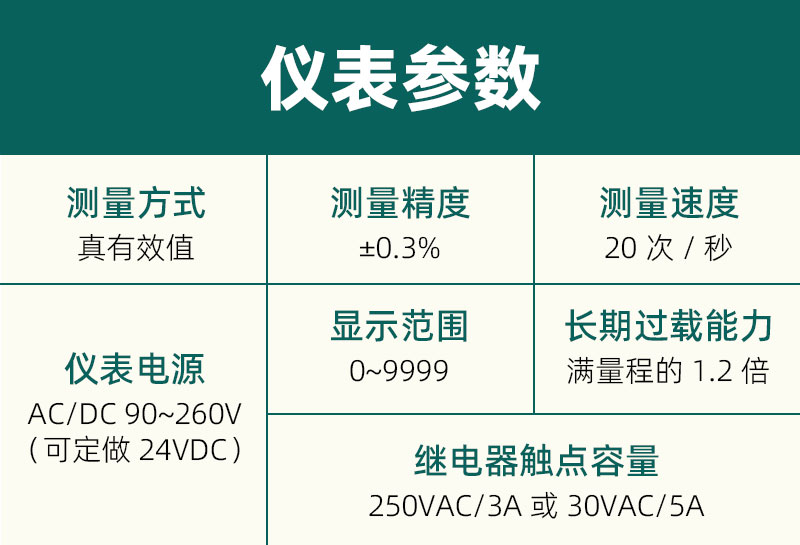 DU4-參數(shù)模塊-13 DU4-參數(shù)模塊-13