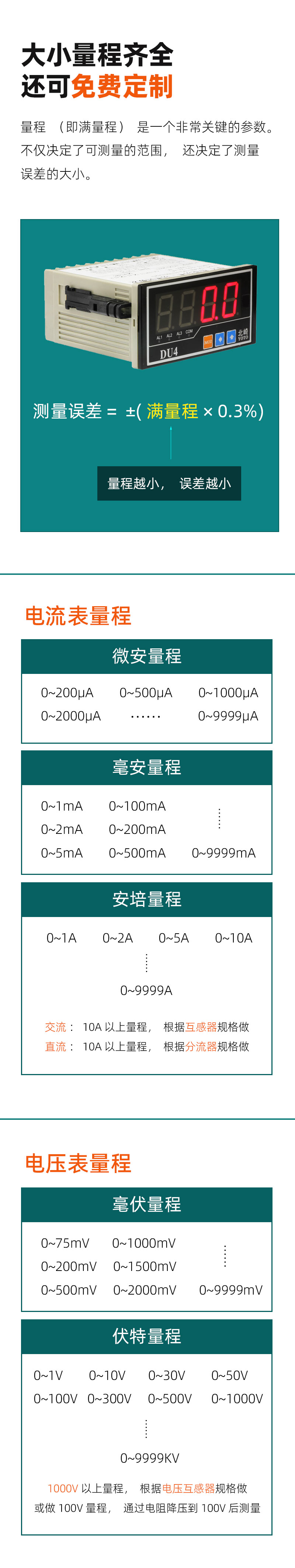 DU4-量程模塊-10 DU4-量程模塊-10