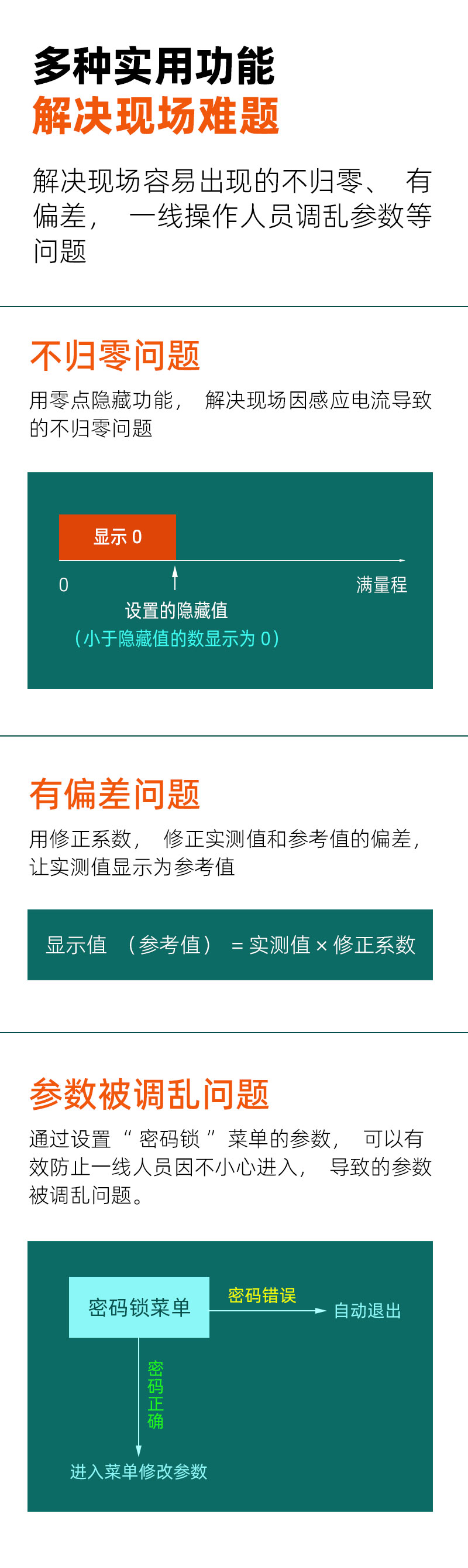 DU4-零點(diǎn)隱藏和P和密碼鎖模塊-9 DU4-零點(diǎn)隱藏和P和密碼鎖模塊-9