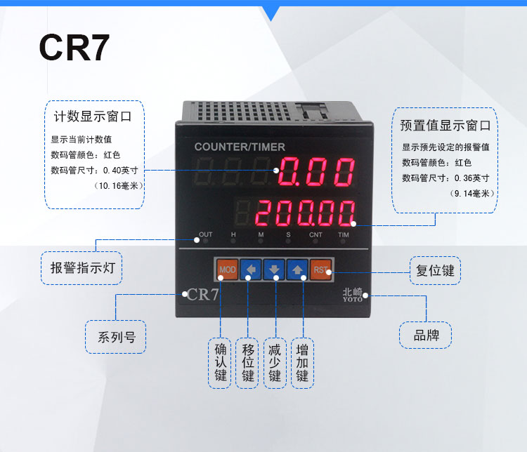 CR數字式數顯計數器計米器5 CR數字式數顯計數器計米器5