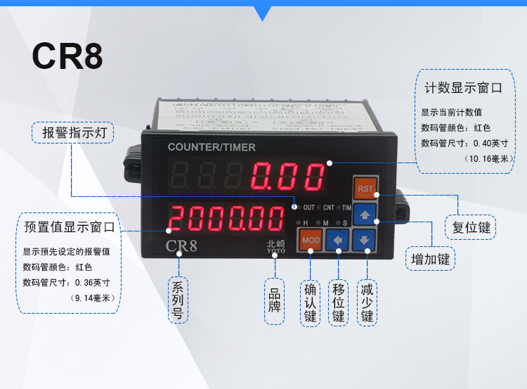 CR數字式數顯計數器計米器6 CR數字式數顯計數器計米器6