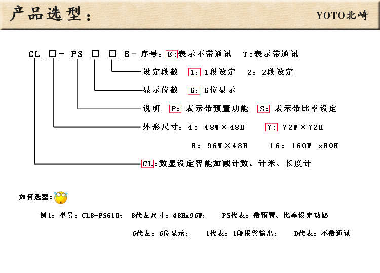6、CL數(shù)字計(jì)數(shù)器