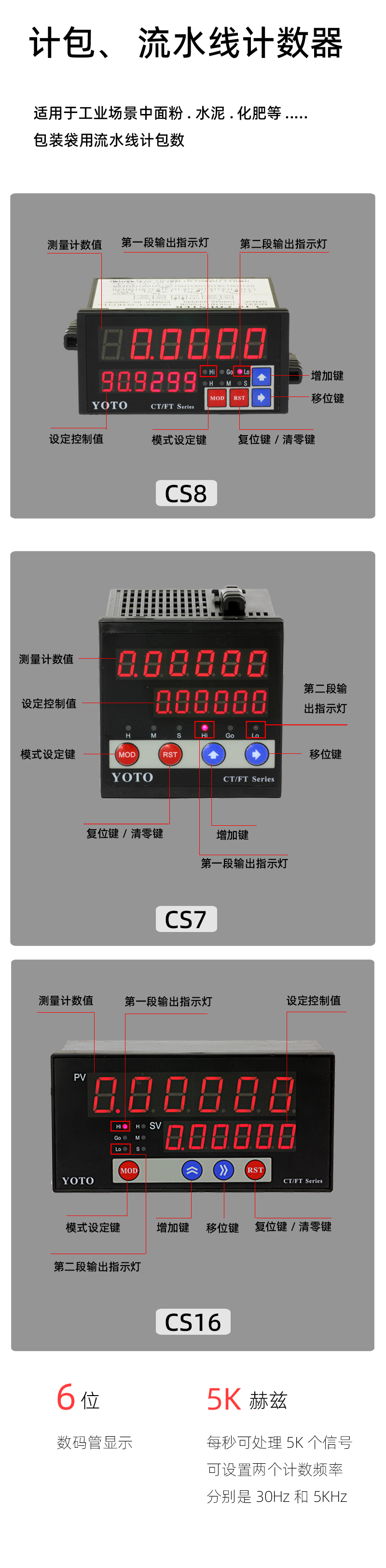 CS-簡介模塊-1正 CS-簡介模塊-1正