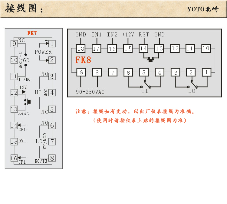 5、頻率表線速表轉(zhuǎn)速表