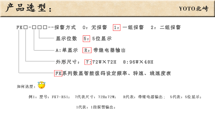 6、頻率表線速表轉(zhuǎn)速表