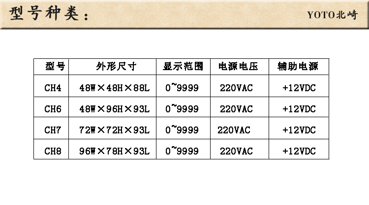 7、型號種類 7、型號種類