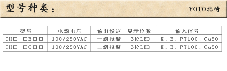 7、TH溫控器/溫控表