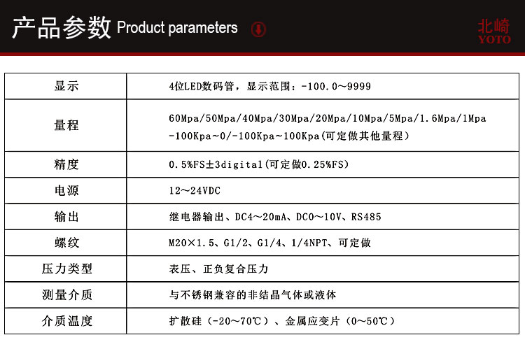 PE8A工業(yè)型數(shù)顯壓力表_03 PE8A工業(yè)型數(shù)顯壓力表_03
